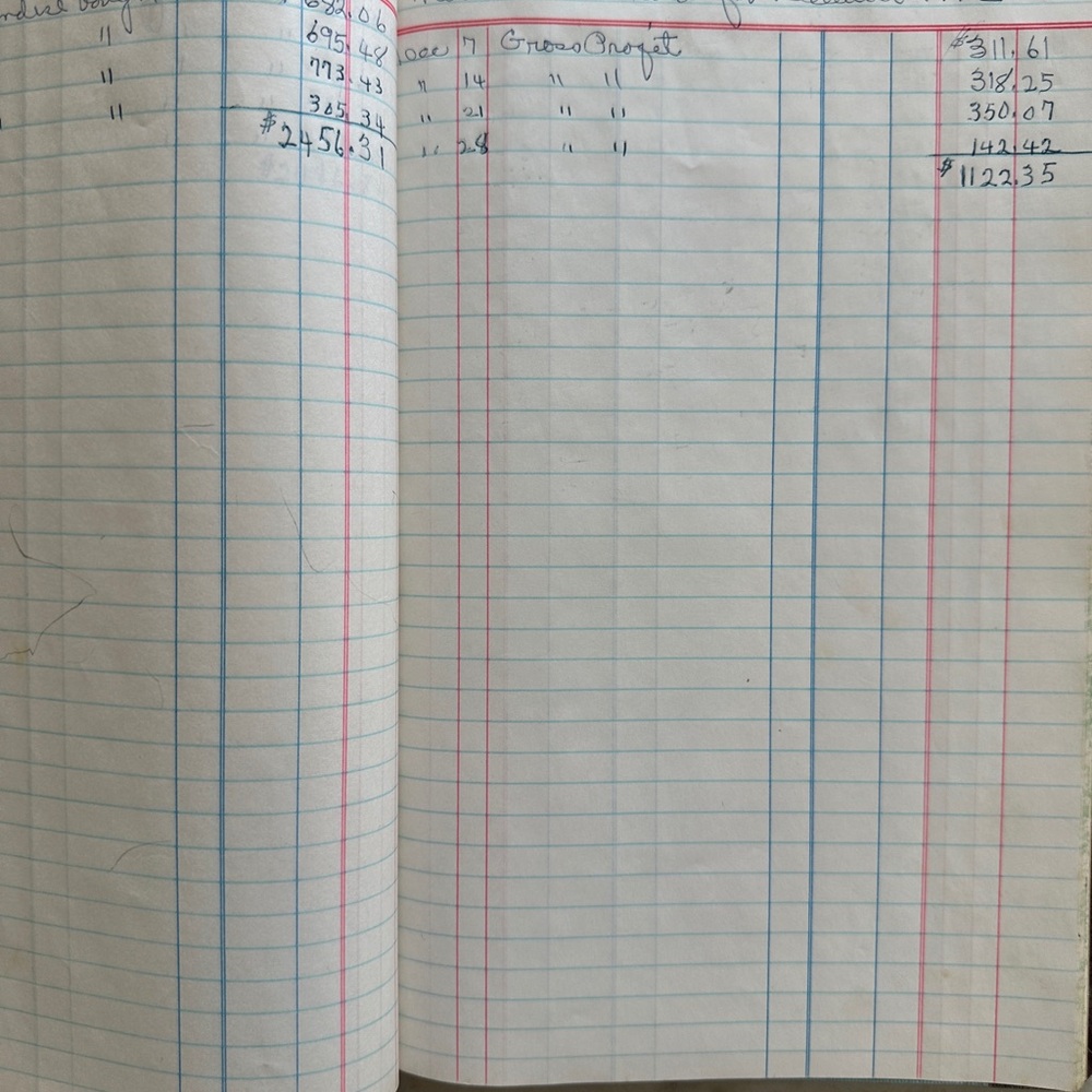 VINTAGE 1972 LEDGER WITH HANDWRITTEN ENTRIES - Picture 11 of 16